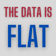 TheDataIsFlat.com